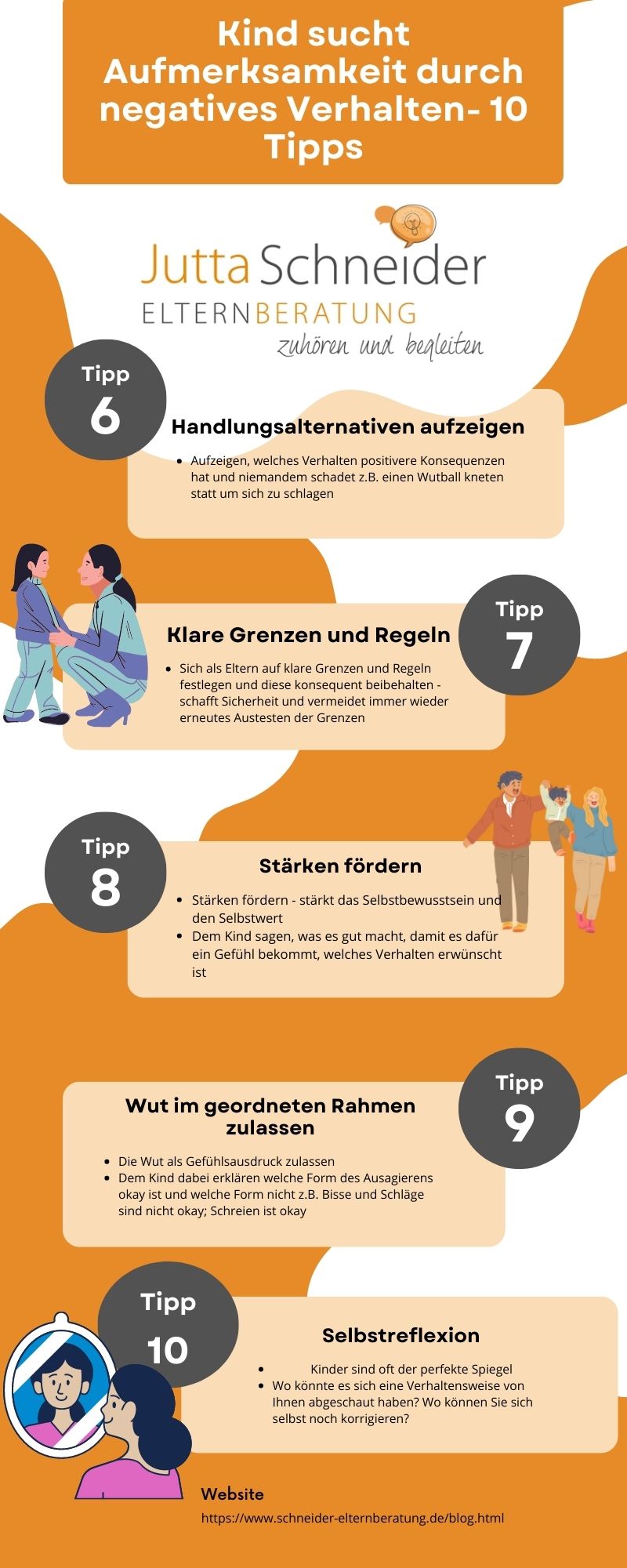 Infografik 10 Tipps Kind negatives Verhalten - Schneider Elternberatung 2
